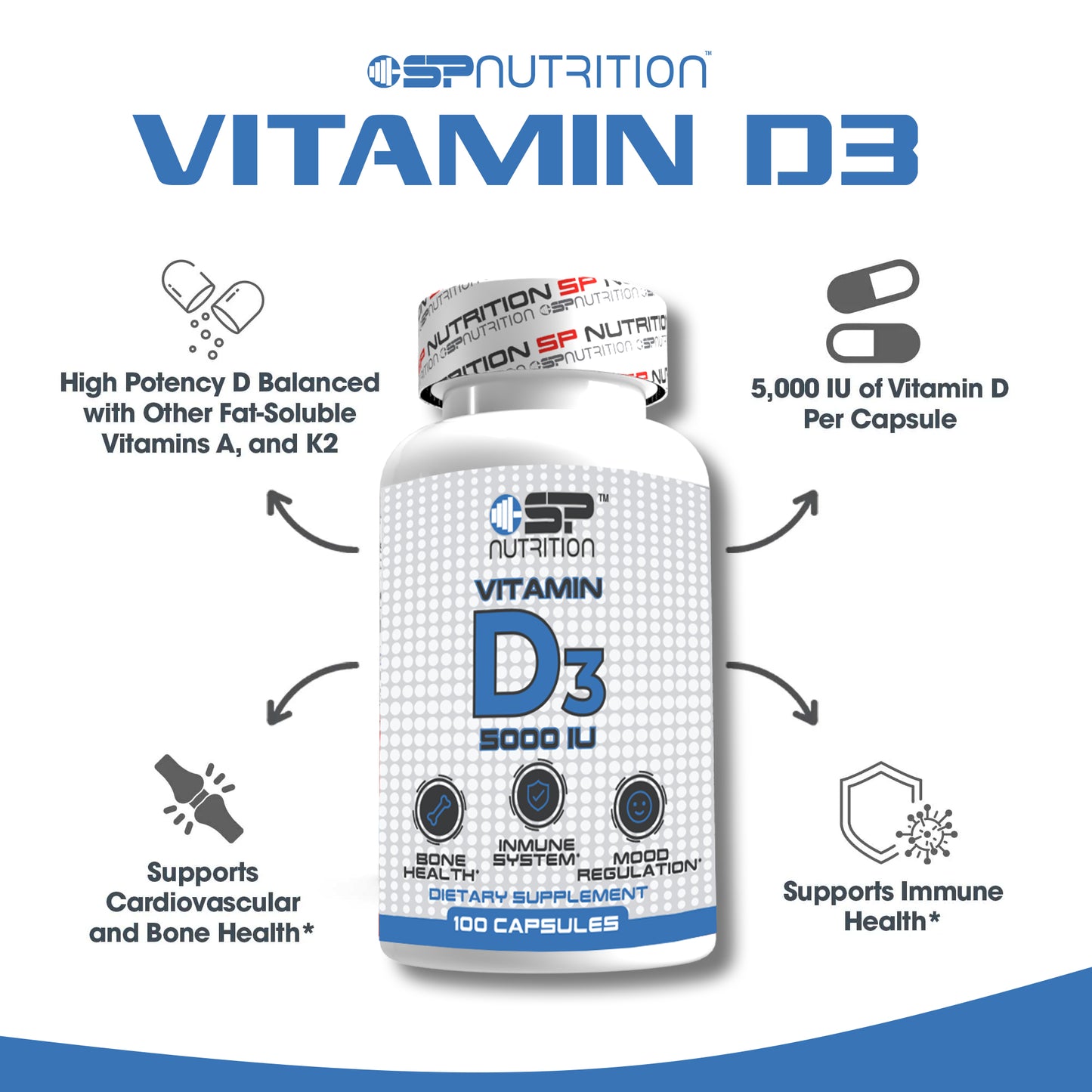 Vitamin D3 5000 IU Softgels – Support for Bone Health and Immune Function