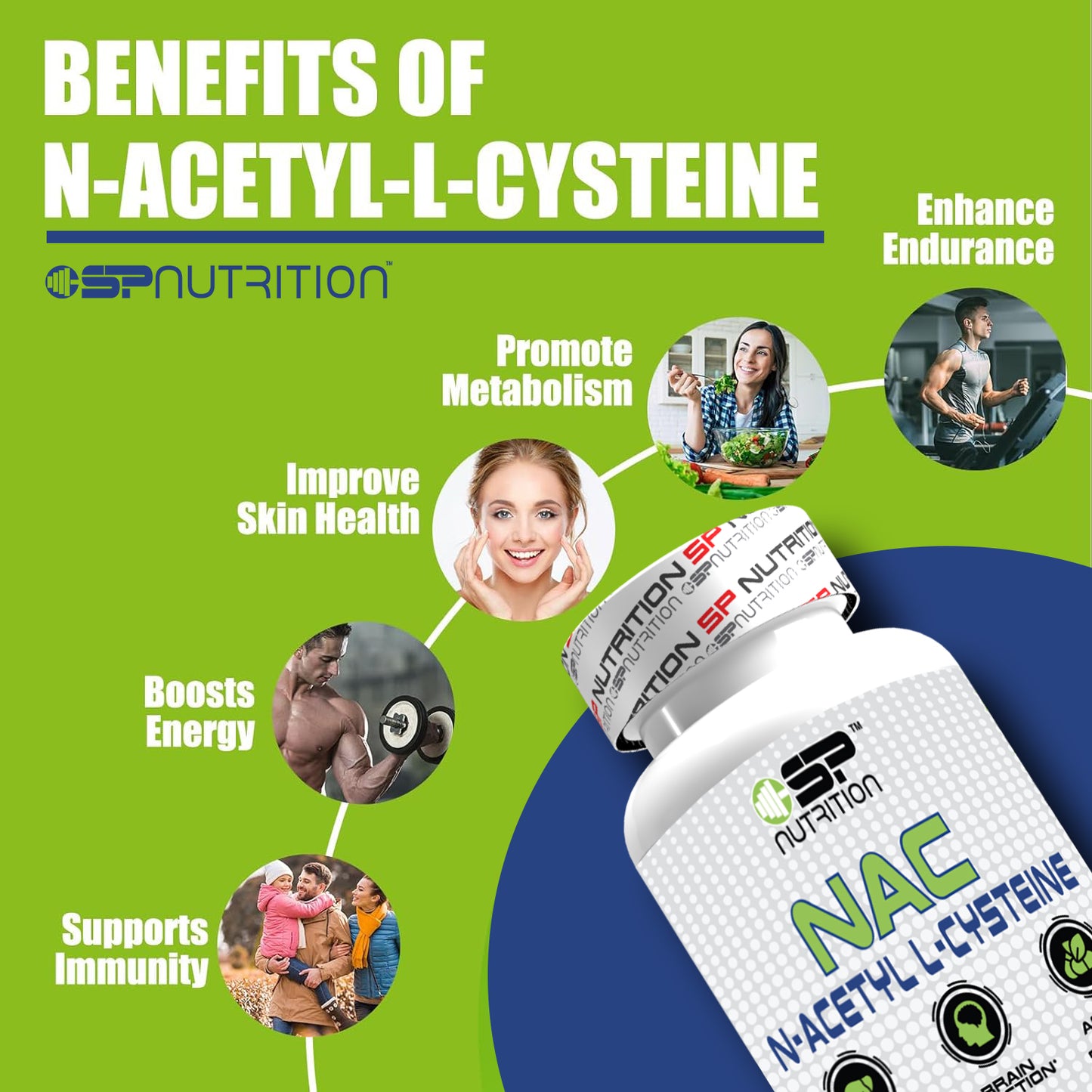 NAC (N-Acetyl L-Cysteine) – 100 Capsules | SP Nutrition