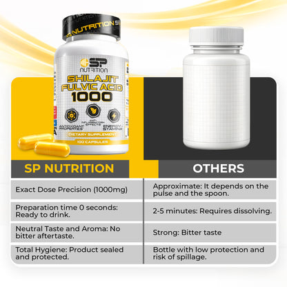 Shilajit Fulvic Acid 1000 – Absorption Enhancer & Trace Minerals for Energy, Performance & Immune Support (100 Capsules)