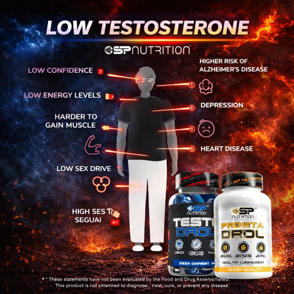 ProstaDrol + TestoDrol – Male Vitality & Prostate Support Duo