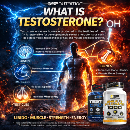 ProstaDrol + TestoDrol – Male Vitality & Prostate Support Duo