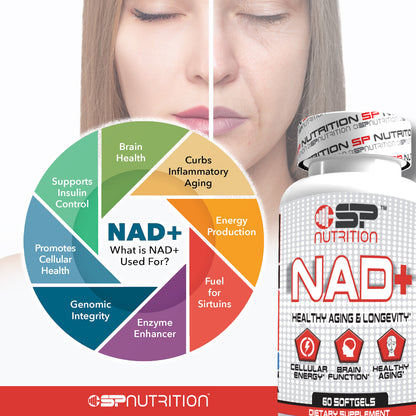 NAD+ 1000 mg | Cellular Energy, Brain & Healthy Aging Support | 60 Softgels | Premium NAD Supplement