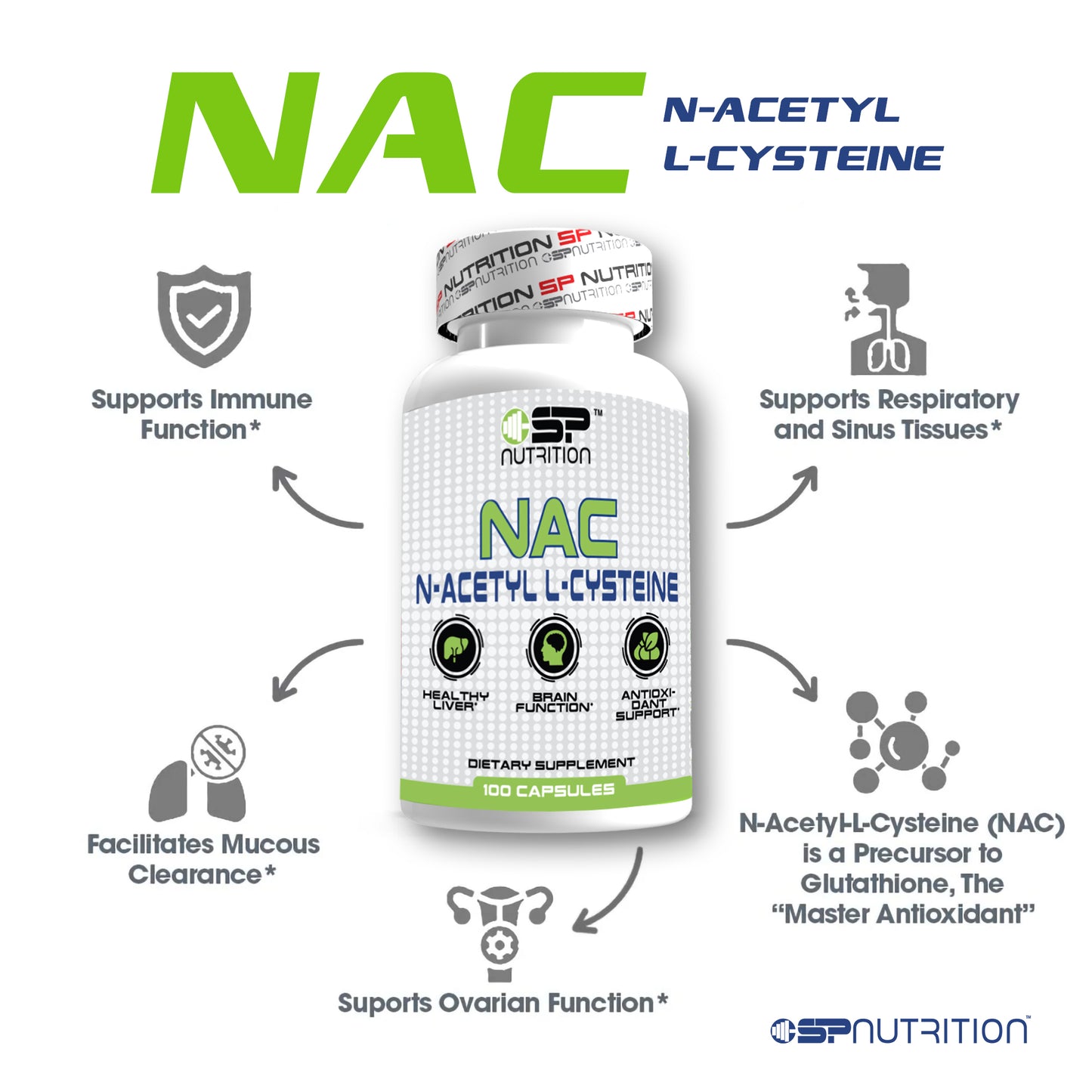 NAC (N-Acetyl L-Cysteine) – 100 Capsules | SP Nutrition