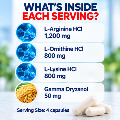TRI-GH AMINO – Amino Acid Complex with Gamma Oryzanol | 120 Capsules
